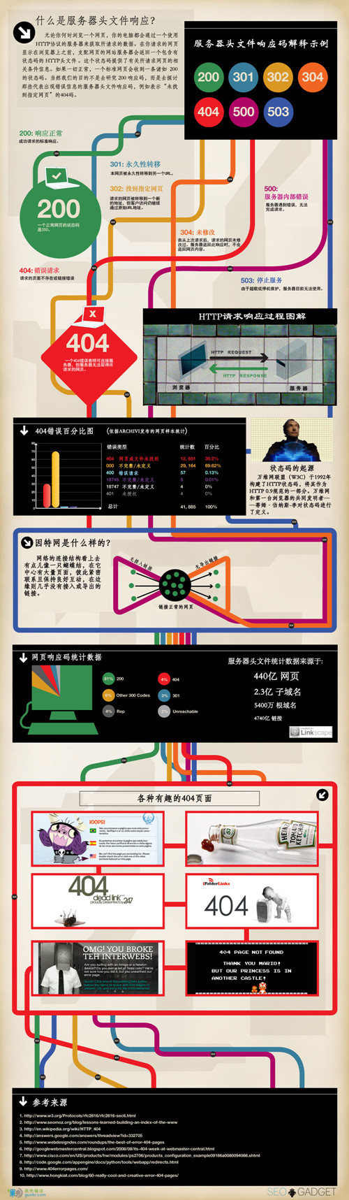 /gkimage/22/ip/y5/22ipy5.png