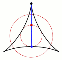 http://img1.guokr.com/gkimage/4c/ae/if/4caeif.png