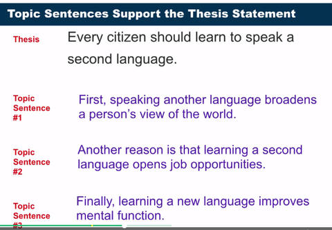 hvac thesis statement hvac thesis statement